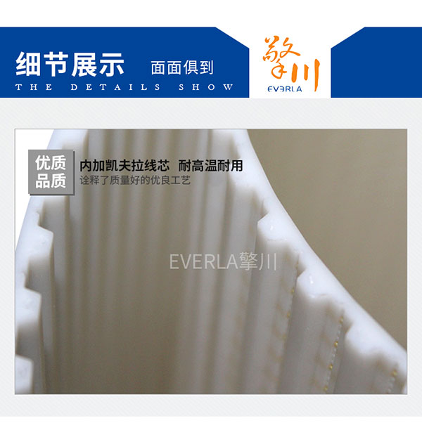 超寬環形接駁凱芙拉線芯PU<a href='http://www.china-aero.com/' target='_blank'><u>同步帶</u></a>