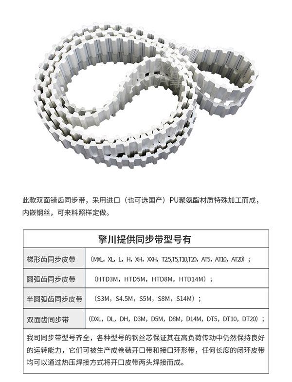 雙面齒<a href='http://www.china-aero.com/' target='_blank'><u>PU同步帶</u></a>定制