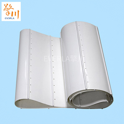 <b>食品行業_PVC加導條打孔輸送帶</b>