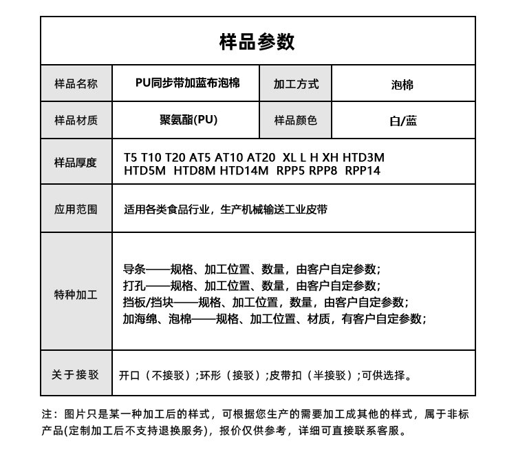 PU同步帶加藍布泡棉