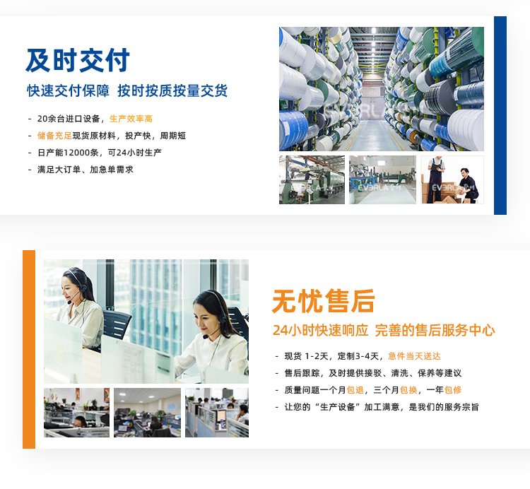 PU同步帶加PU膠