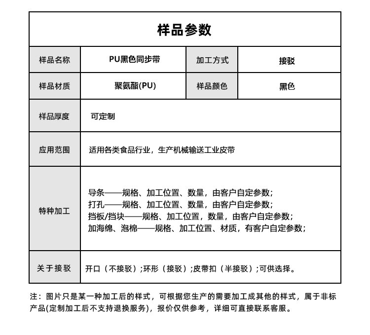黑色PU<a href='http://www.china-aero.com/' target='_blank'><u>同步帶</u></a>