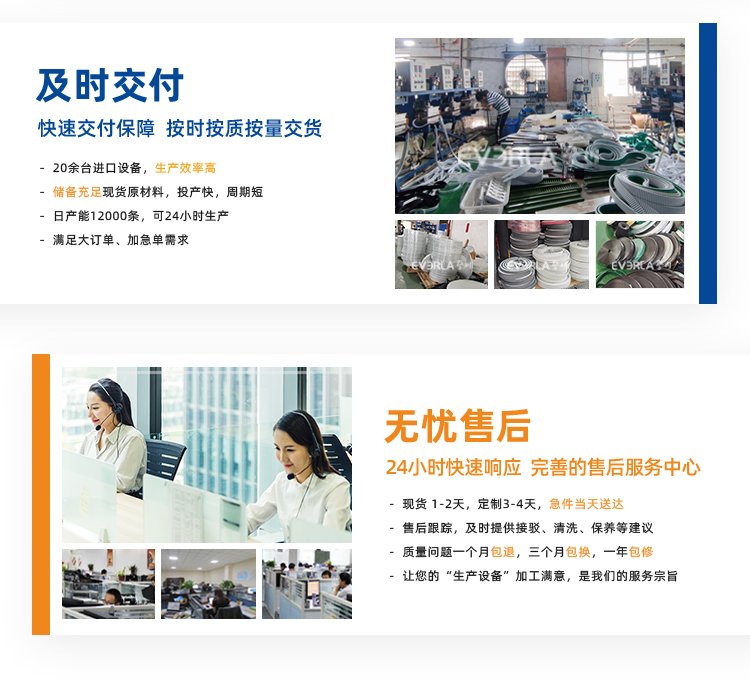 黑色PU同步帶