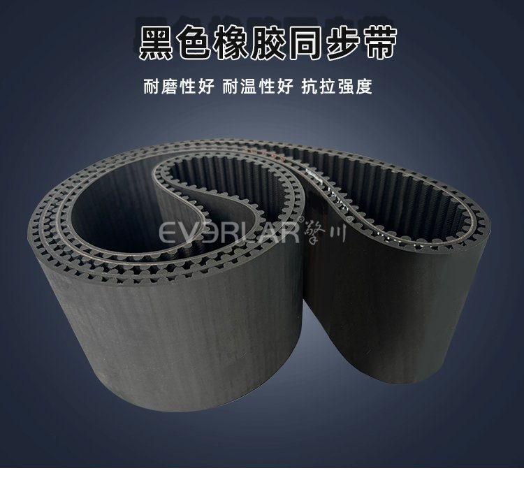 橡膠與PU同步帶：不同材質帶來的傳動效果差異