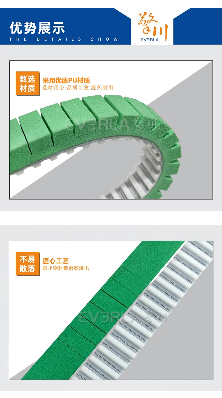 PU同步帶加綠色發泡PU