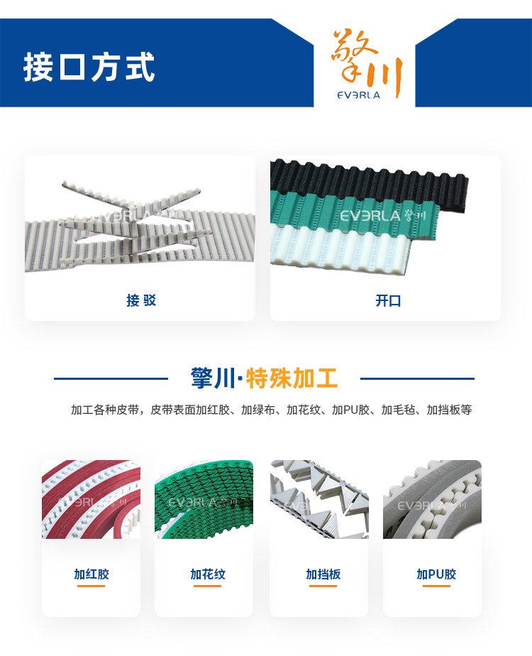 PU同步帶加綠色發泡PU