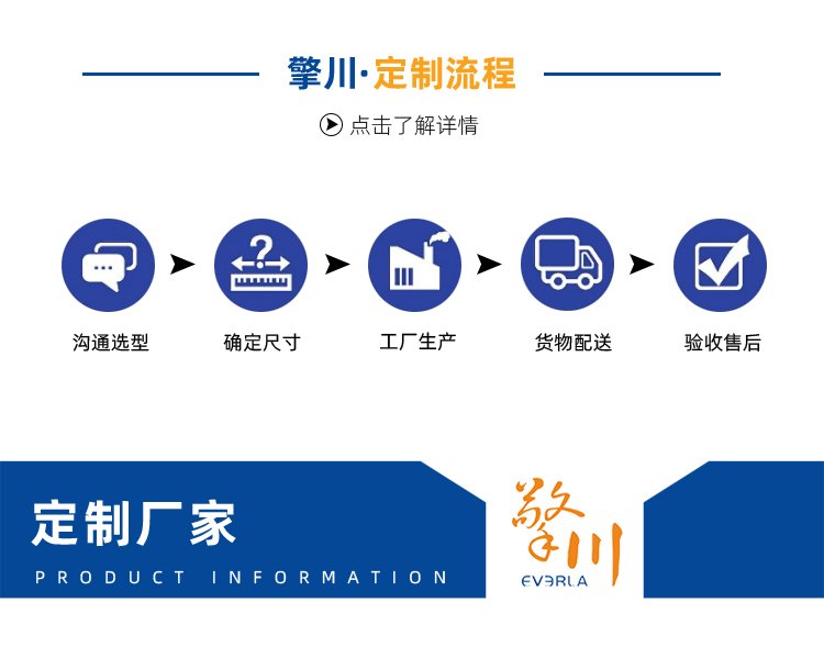 PU同步帶加綠色發泡PU
