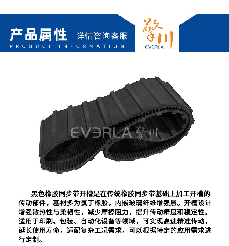 橡膠<a href='http://www.china-aero.com/' target='_blank'><u>同步帶</u></a>開槽