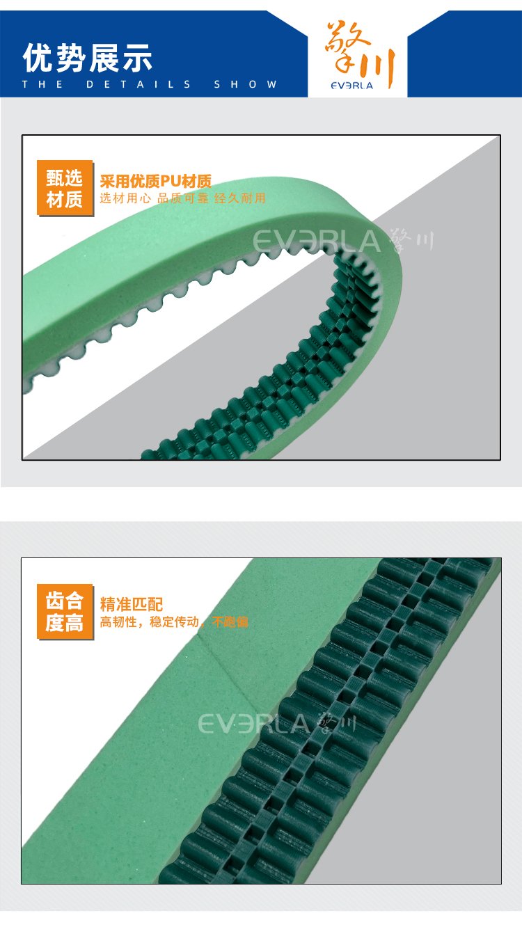 PU同步帶加綠布發泡膠