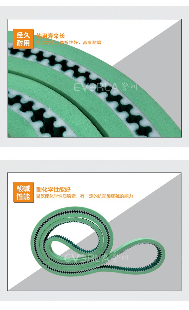 PU同步帶加綠布發泡膠