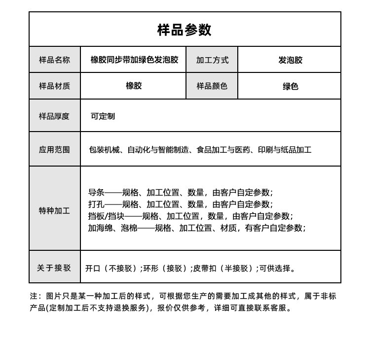 橡膠<a href='http://www.china-aero.com/' target='_blank'><u>同步帶</u></a>加綠色發(fā)泡膠
