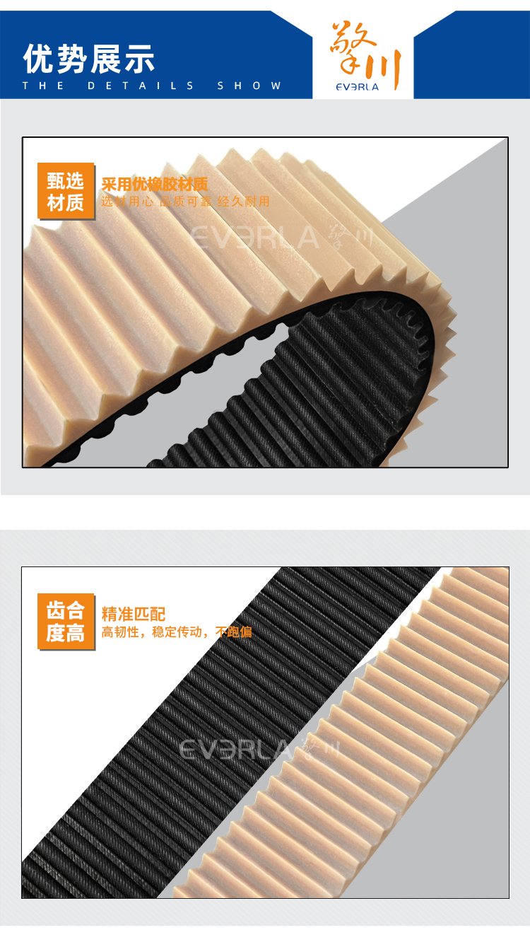 橡膠同步帶加牛筋膠開槽