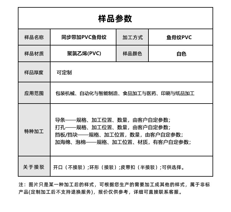 PU同步帶加PVC魚骨紋