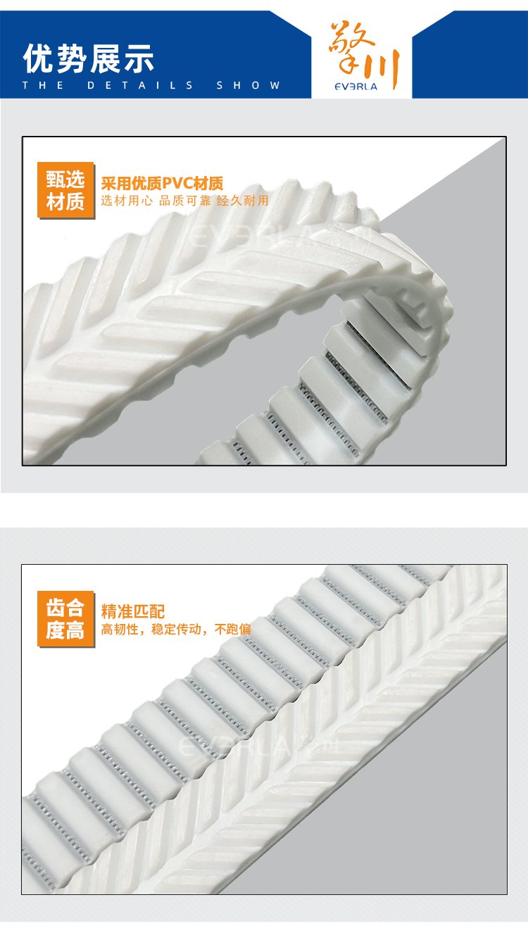 PU同步帶加PVC魚骨紋