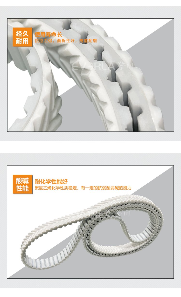 PU同步帶加PVC魚骨紋