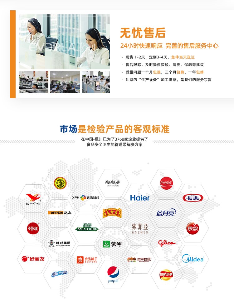 PU同步帶加PVC魚骨紋