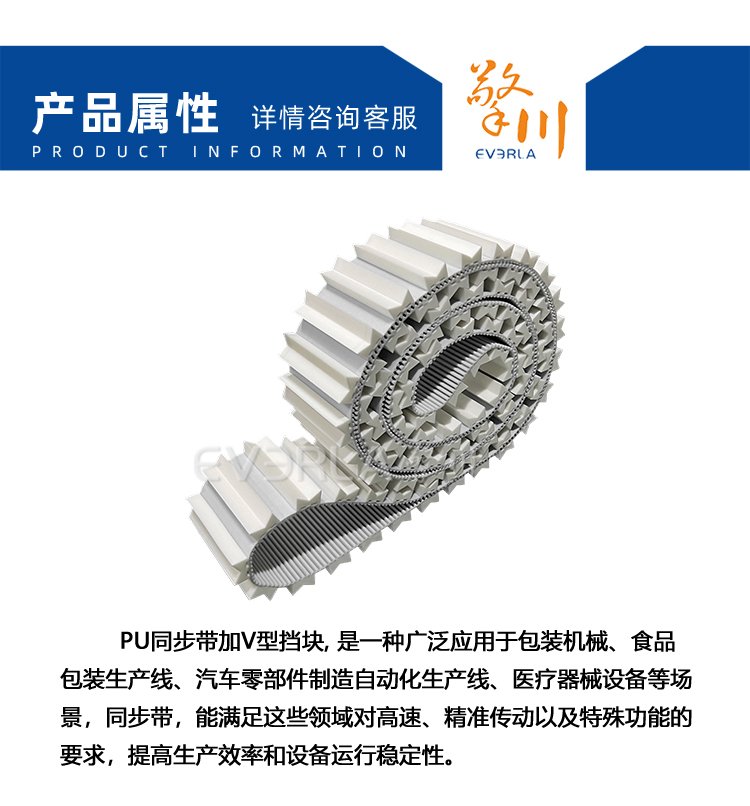 PU<a href='http://www.china-aero.com/' target='_blank'><u>同步帶</u></a>加V型擋塊