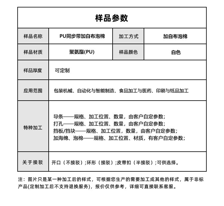 PU同步帶加白布泡棉