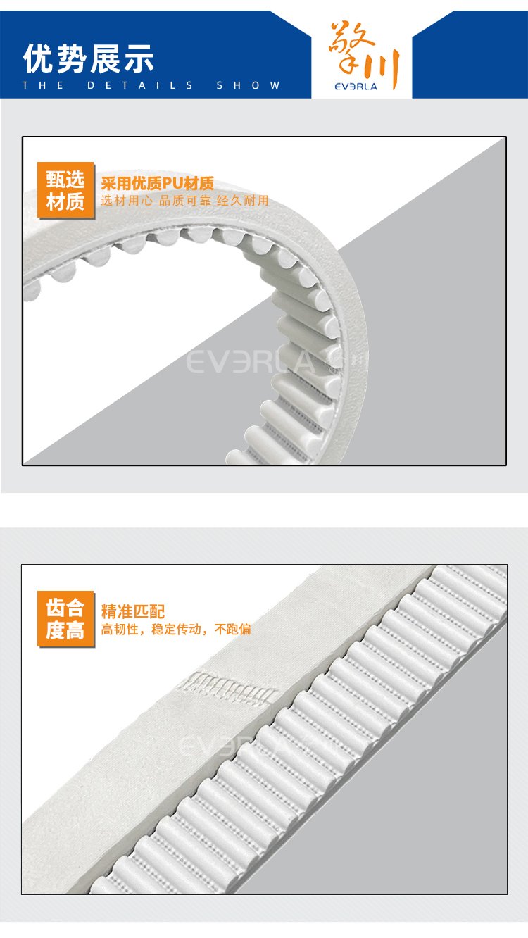 PU同步帶加白布泡棉