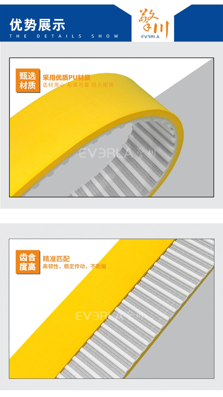 PU同步帶加黃膠