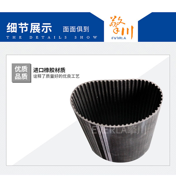 包裝行業(yè)_<a href='http://www.china-aero.com/' target='_blank'><u>橡膠同步帶</u></a>