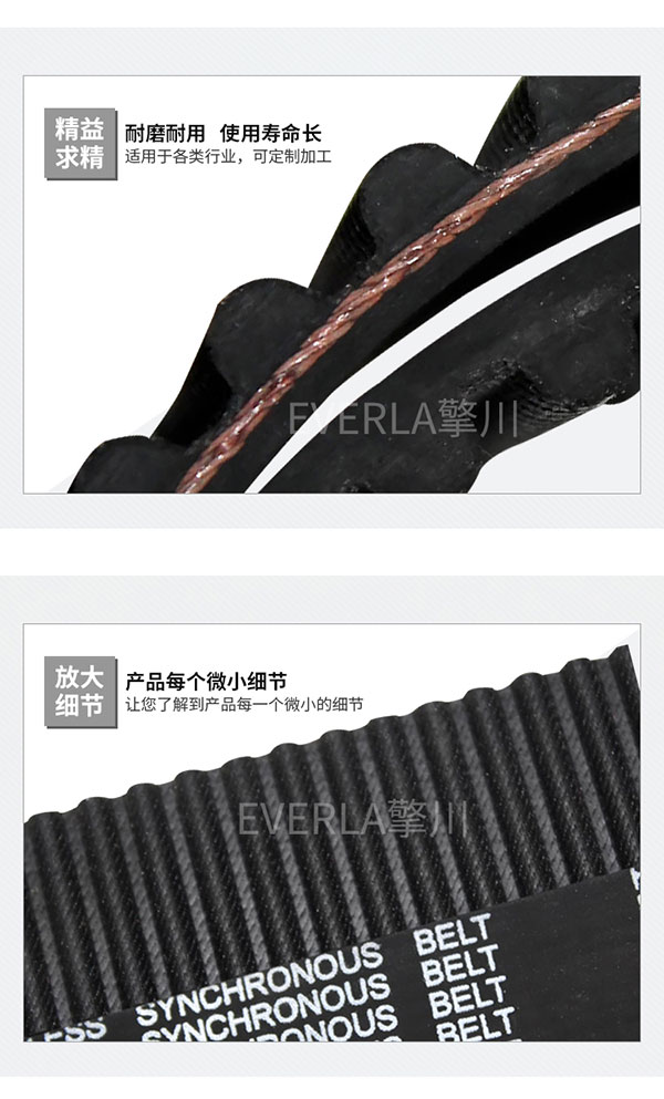 日本三星<a href='http://www.china-aero.com/' target='_blank'><u>橡膠同步帶</u></a>